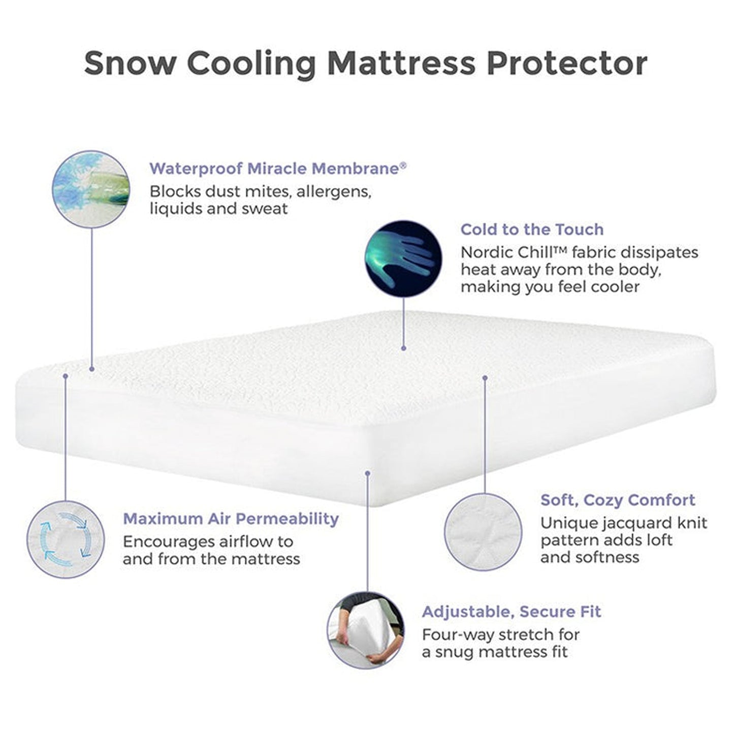 Snow Mattress Protector