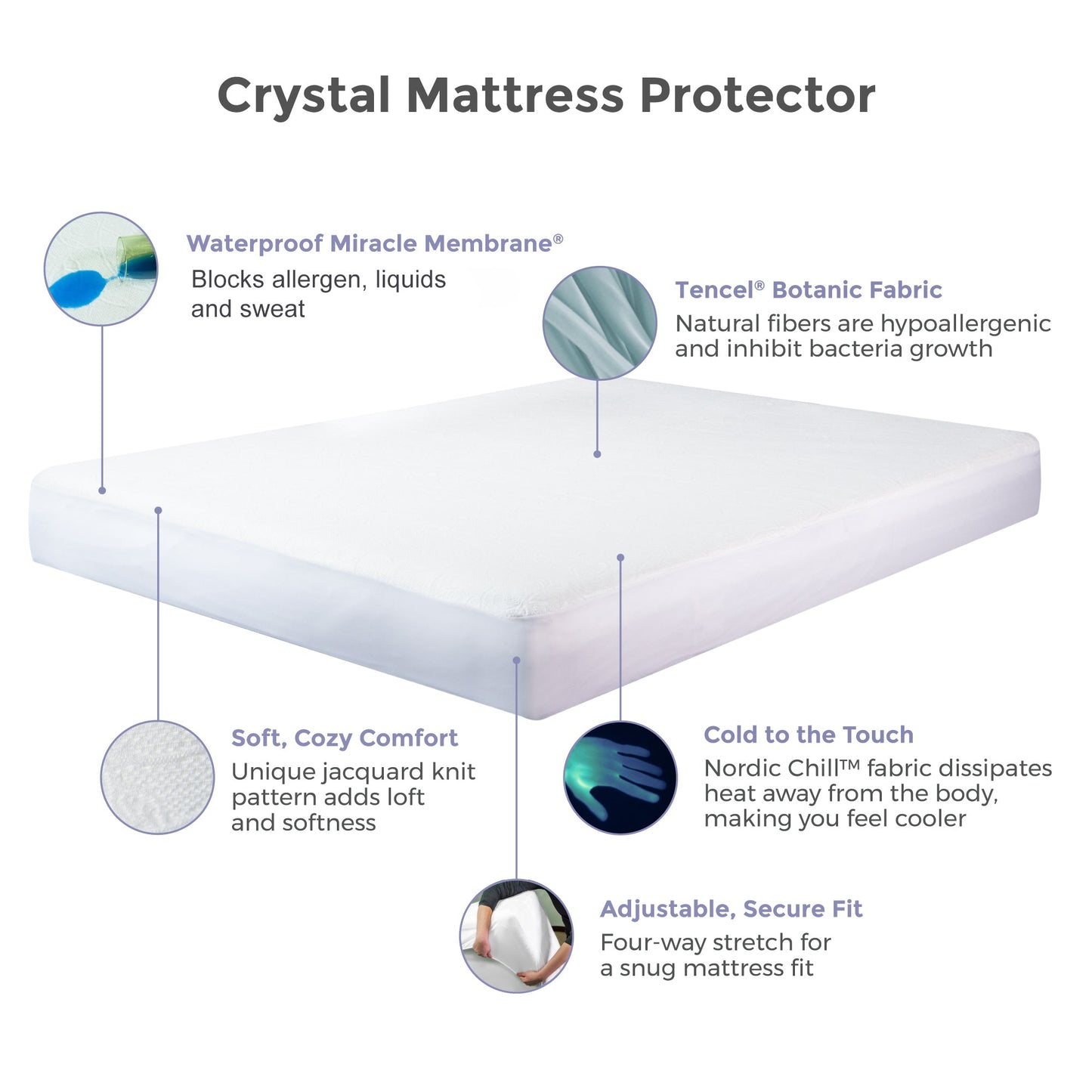 Crystal Mattress Protector