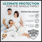 Simplex Dynatex Jersey Mattress Protector