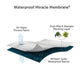 Cloud Mattress Protector