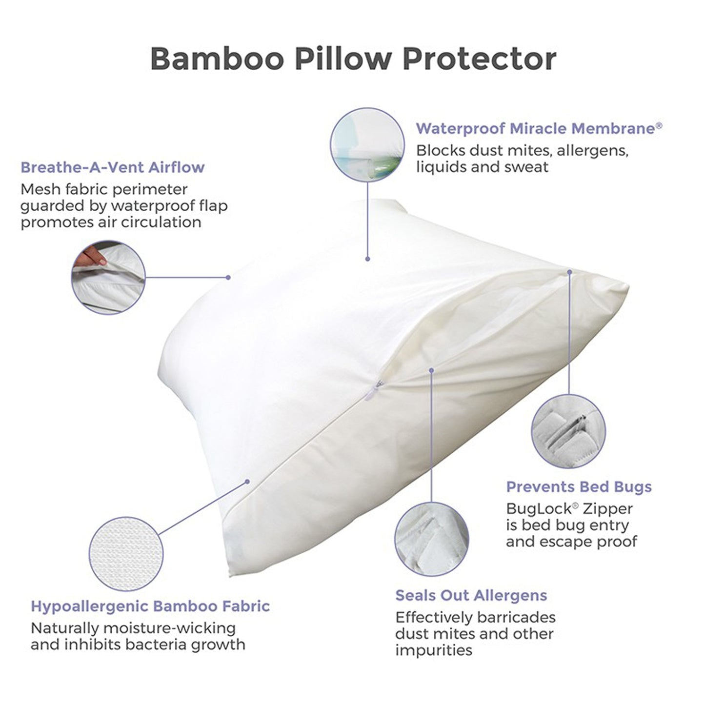 Bamboo Zippered Pillow Protector (1pk)