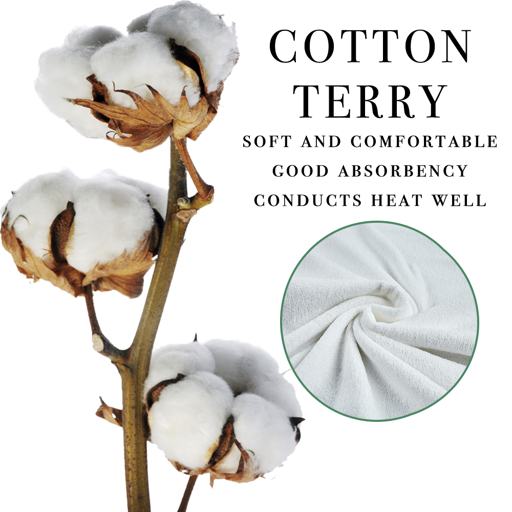 Premium Cotton Terry Mattress Protector