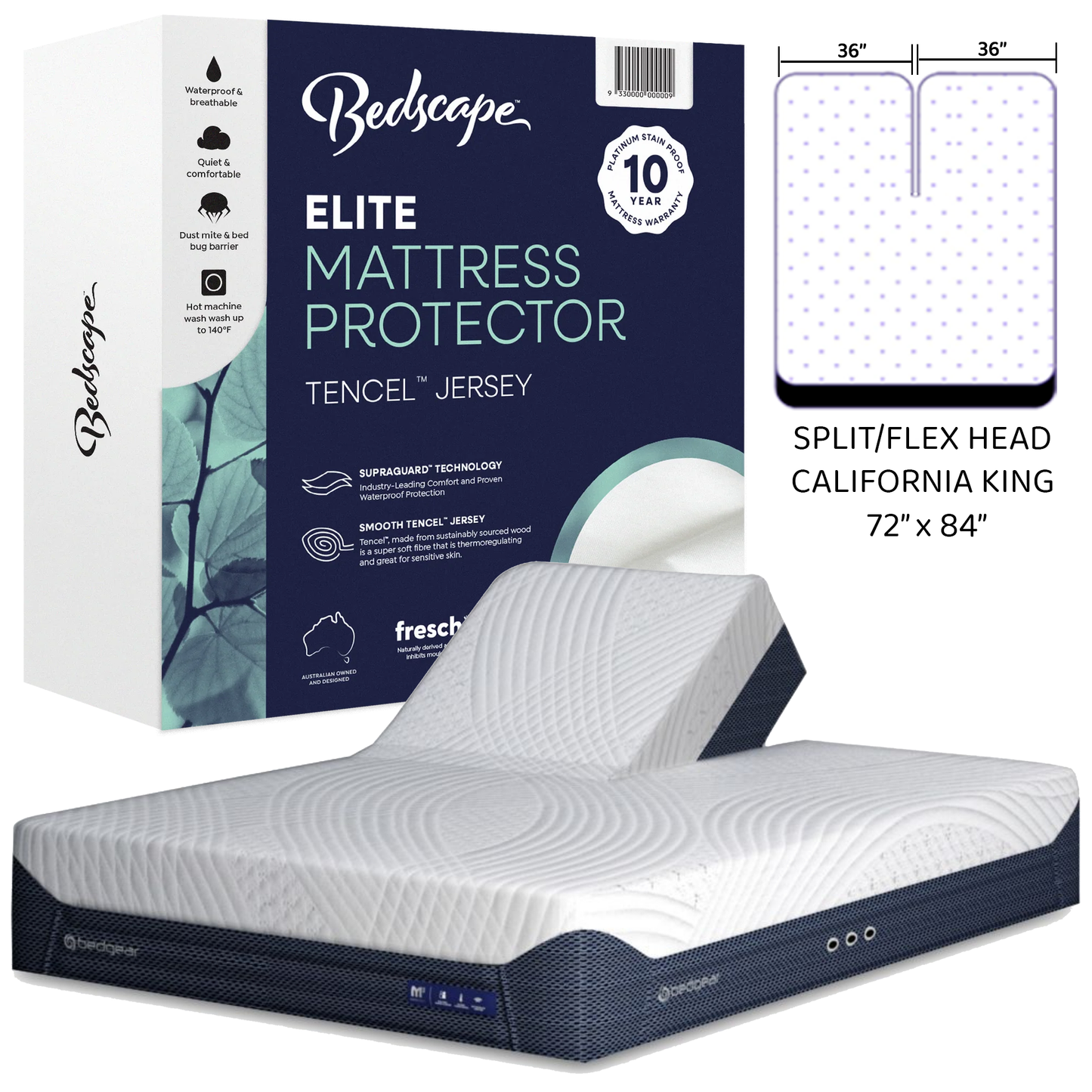 Elite Tencel Jersey Mattress Protector