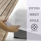 Glacial Polartex Jacquard Mattress Protector