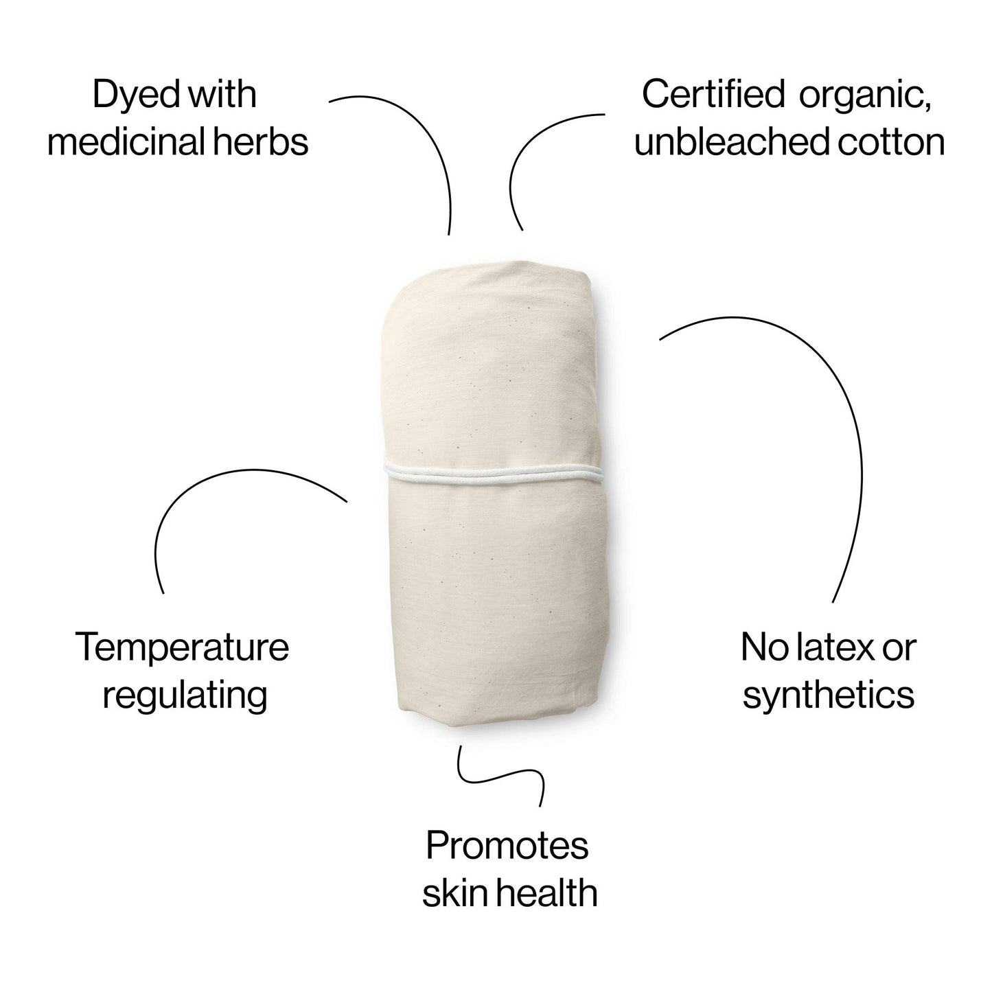 Elastic-free Organic Bottom Sheet