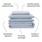 Organic Duvet Cover Set