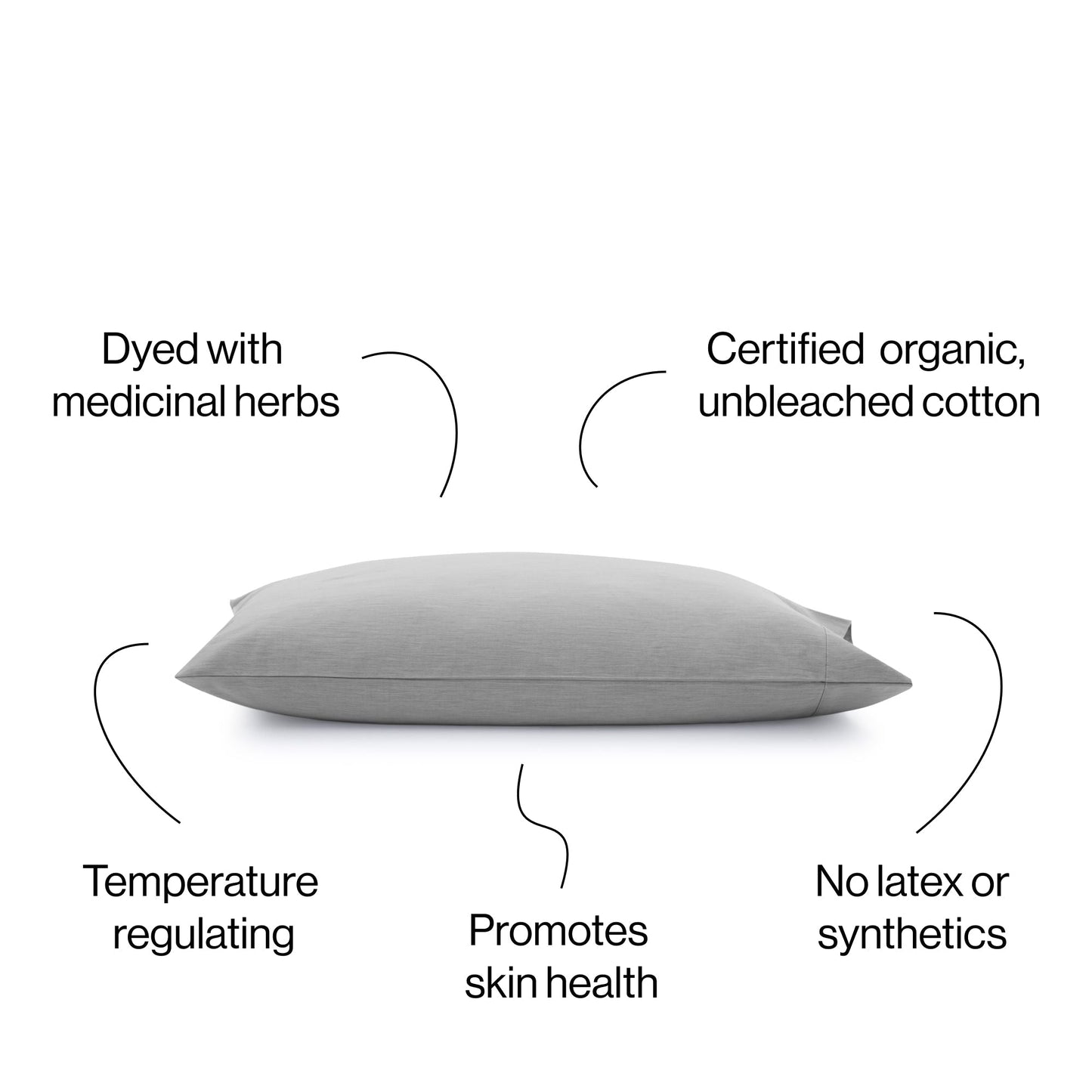 Organic Pillowcase