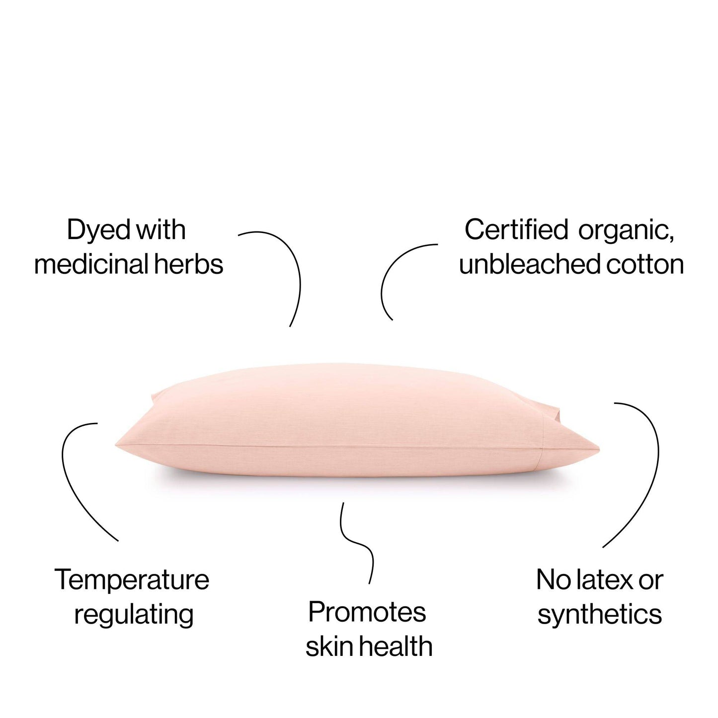 Organic Pillowcase