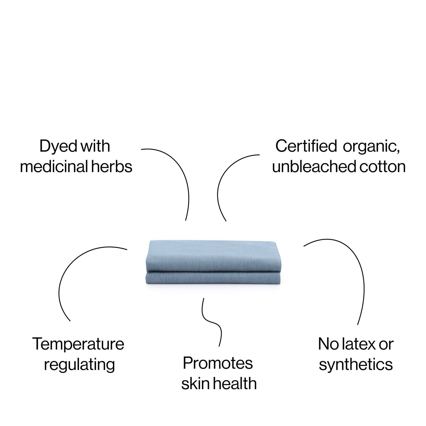 Organic Top Sheet